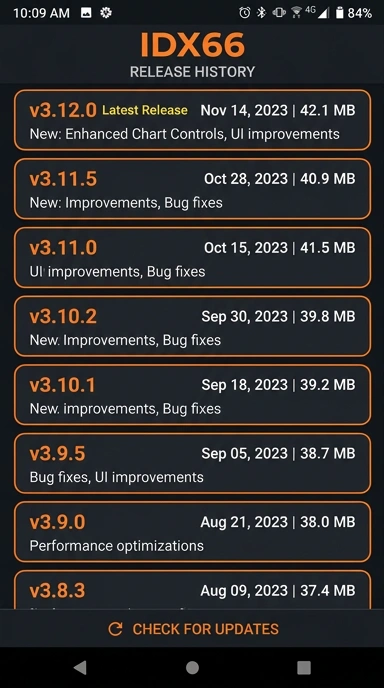 Riwayat Versi idx66 untuk Pengguna Android